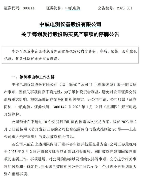快讯：成飞集成、贵航股份竞价跌停