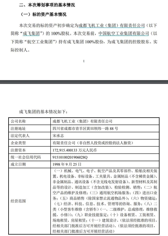 快讯：成飞集成、贵航股份竞价跌停