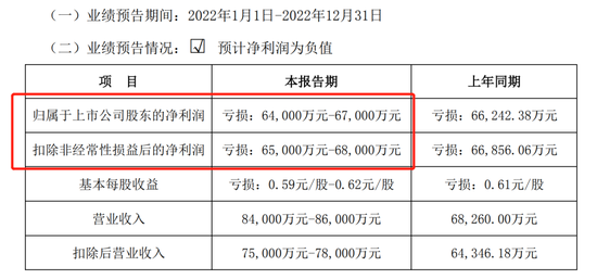 上市公司跨省讨债难!中锐股份计提单项减值准备7亿元,公司:努力追款,同时努力稳定主业