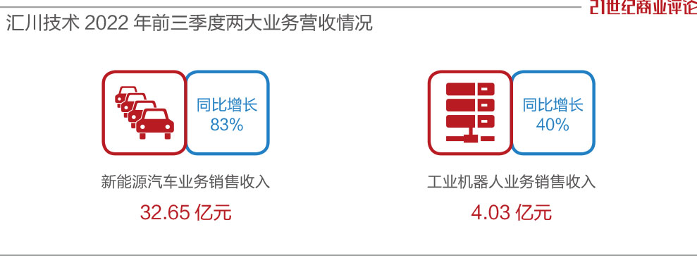 华为前员工,赚超39亿!