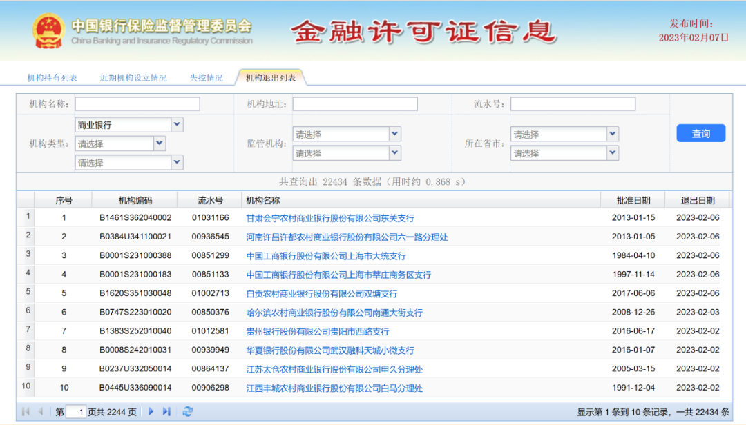 多个银行网点终止营业！什么情况？