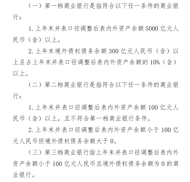 防风险重大举措!最新中国版巴塞尔协议将出,银行准备好了吗?