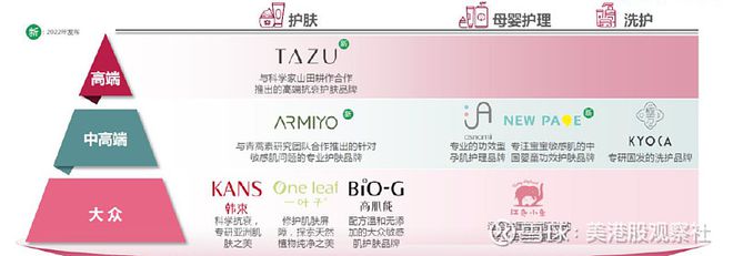 {賭馬}(世界十大化妆品品牌排行及图片及价格)