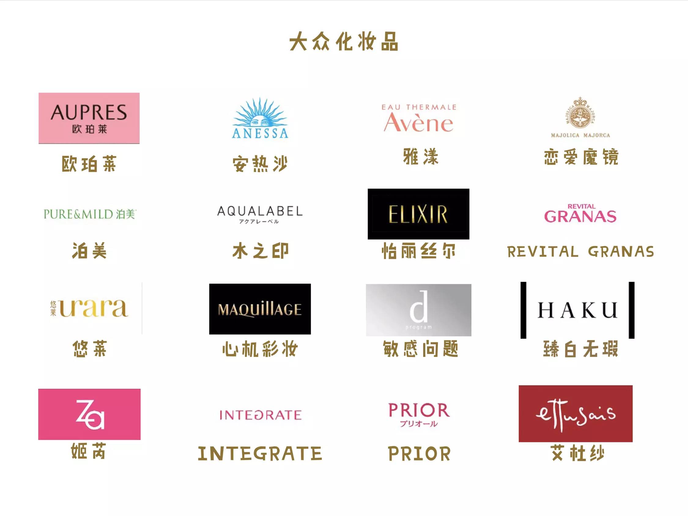 {百家樂}(全球美妆品牌排行榜前十名女装)