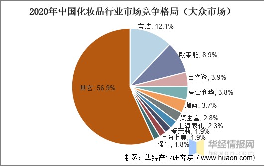 {線上賭場}(最好的护肤品排行榜前十名) {線上賭場}(最好的护肤品排行榜前十名)